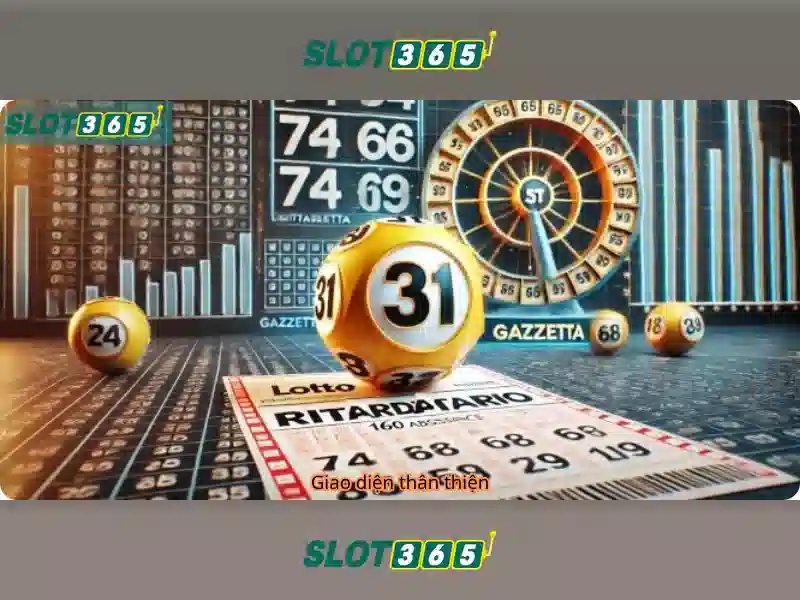An toàn và bảo mật khi dùng Slot365