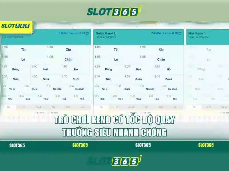 Slot365: Nền tảng chơi slot trực tuyến tiện lợi