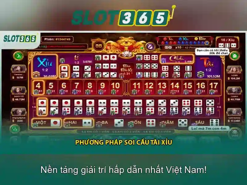 Sản phẩm và dịch vụ chủ chốt: ứng dụng thực tế của review Slot365