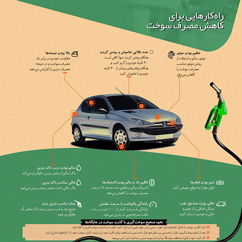 روش های کاهش مصرف سوخت خودرو